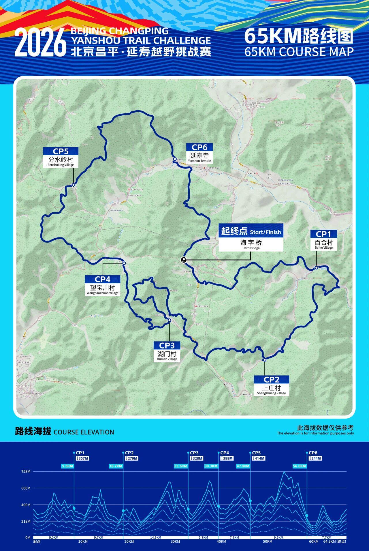 开云下载-昌平延寿越野挑战赛提质升级，参赛规模扩大至3000人